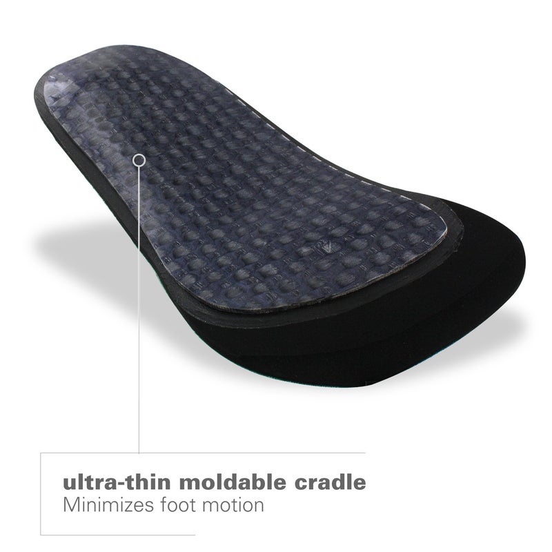 Spenco Rx Thinsole 3/4 Length Shoe Insoles  Women's 11-12.5/Men's 10-11.5 - Image 3